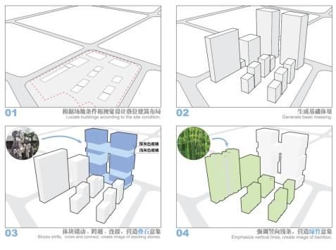 骏质造 | “舞动的盒子建筑”中骏沪上内中环地标新作实景呈现