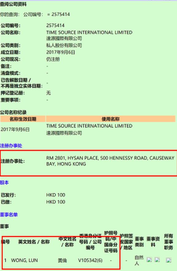 来源：香港工商资料