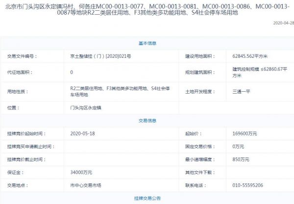 北京门头沟29.46亿元挂牌2宗不限价地块-中国网地产