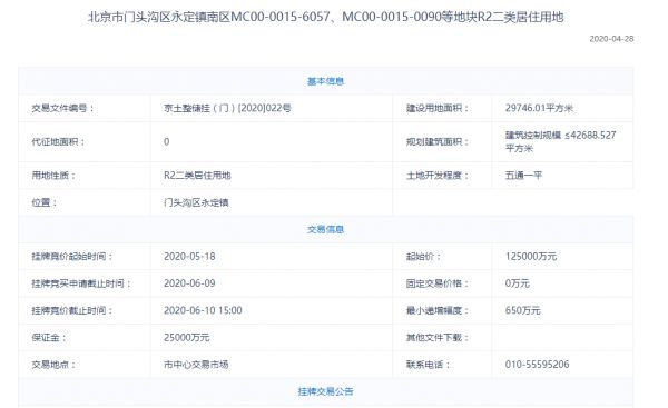 中建联合体12.5亿底价摘得北京门头沟“不限价”宅地