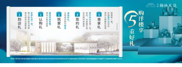 安建·翰林天筑| 新品9-11层洋楼 惠享五重礼-中国网地产