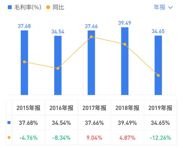 企示录|招商蛇口遭遇连环暴击 品牌危机持续升级-中国网地产