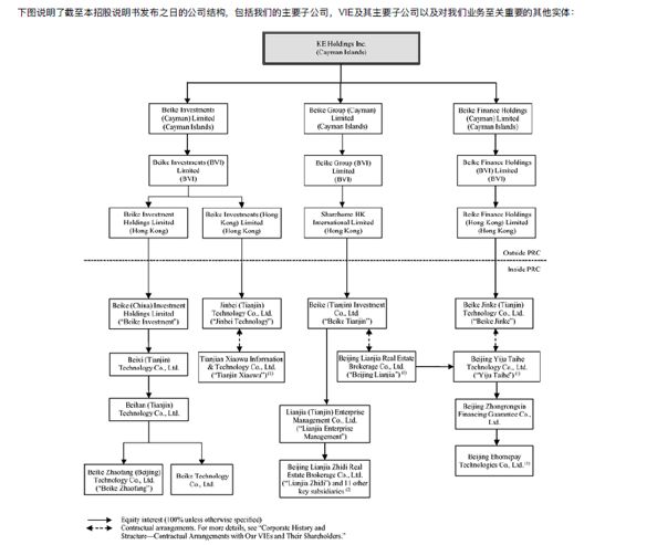 左晖带上贝壳赶往B点