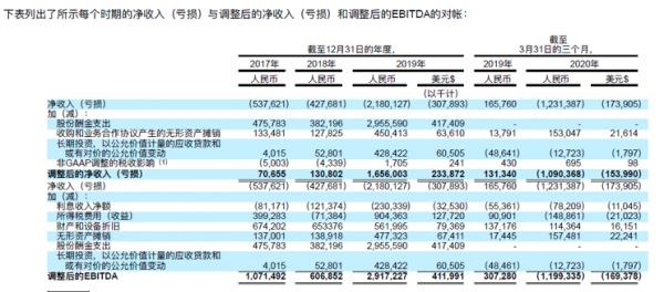 左晖带上贝壳赶往B点