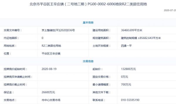 北京83.06亿元挂牌2宗不限价地块-中国网地产