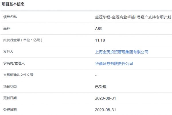 金茂商业11.18亿元ABS获上交所受理-中国网地产