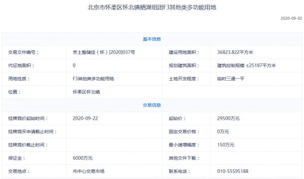 北京怀柔区3.08亿元挂牌2宗地块 总建设用地面积4.2万平-中国网地产