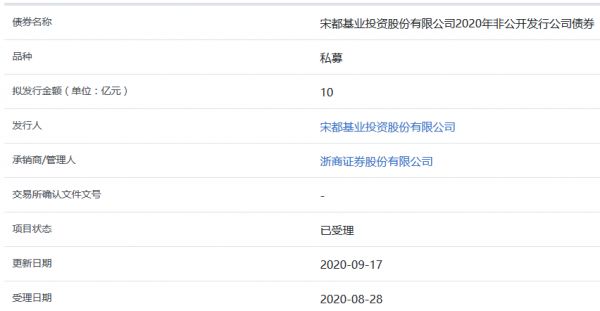 宋都股份10亿元非公开发行公司债券获上交所受理-中国网地产