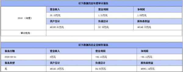 华侨城拟6.39亿元转让衡阳雁来置业100%股权-中国网地产