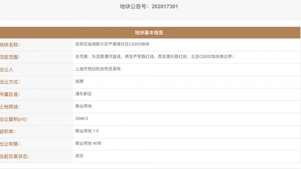 金地开悦3400万元竞得上海浦东新区1宗商业用地 溢价率44.07%-中国网地产