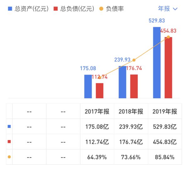 企示录|上市前夜遭做空 华住集团“内外交困”-中国网地产