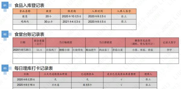 万科36周年司庆，济南万科邀您一起光盘行动-中国网地产