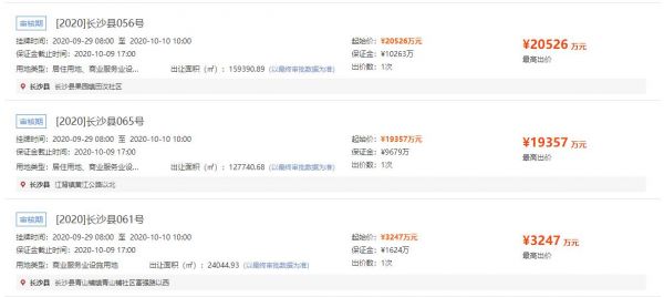 长沙11.9亿元出让5宗地块 碧桂园5.1亿元竞得1宗-中国网地产