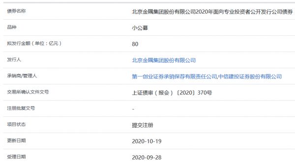 金隅集團80億元小公募公司債券在上交所提交注冊-中國網(wǎng)地產(chǎn)