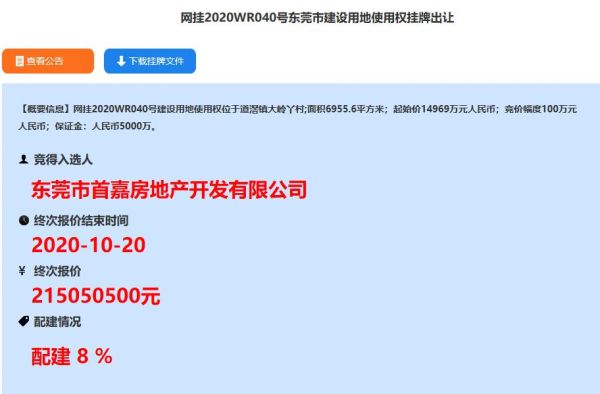 东莞11.45亿元出让2宗商住用地-中国网地产