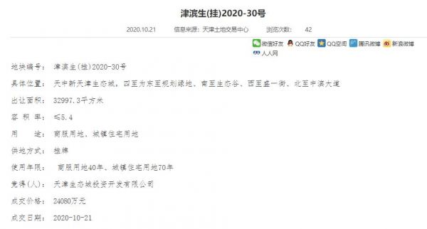 生态城投资2.4亿元竞得天津1宗商住用地-中国网地产