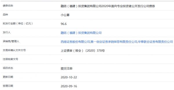 融信集團(tuán)96.6億元小公募公司債券在上交所提交注冊-中國網(wǎng)地產(chǎn)
