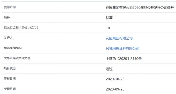 花园集团10亿元私募公司债券获上交所审核通过-中国网地产