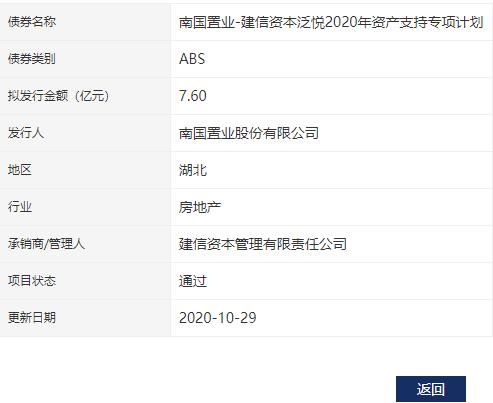 南国置业7.6亿元资产支持ABS已获深交所通过-中国网地产