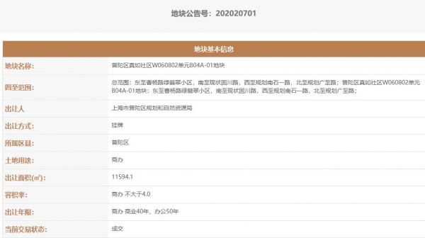 申能联合体11.15亿元竞得上海普陀区1宗商办用地-中国网地产