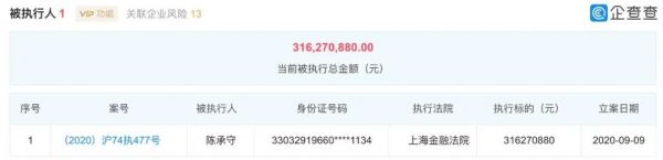 一只市值2.37億的地產(chǎn)股
