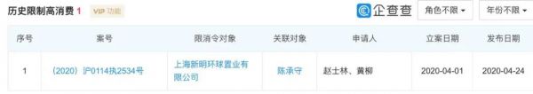 一只市值2.37億的地產(chǎn)股