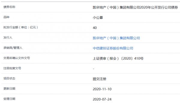 凱華地產(chǎn)40億元小公募公司債券在上交所提交注冊-中國網(wǎng)地產(chǎn)