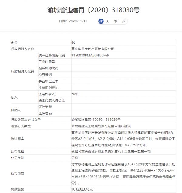 华发重庆项目未取得施工许可擅自开工建设 被罚103万元-中国网地产