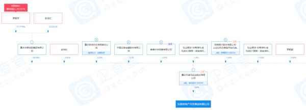 东银罗韶宇：“冻结”又三年