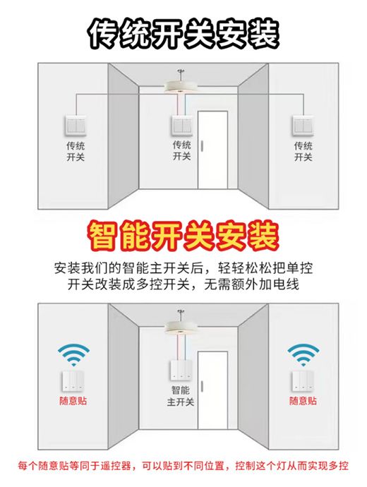 智能开关的几大好处，90%的人都不知道