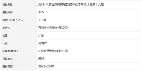 万科11.8亿元购房尾款ABS获深交所通过-中国网地产
