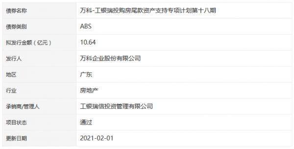 万科10.64亿元购房尾款ABS获深交所通过-中国网地产