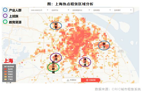 上海热点租赁区域分析