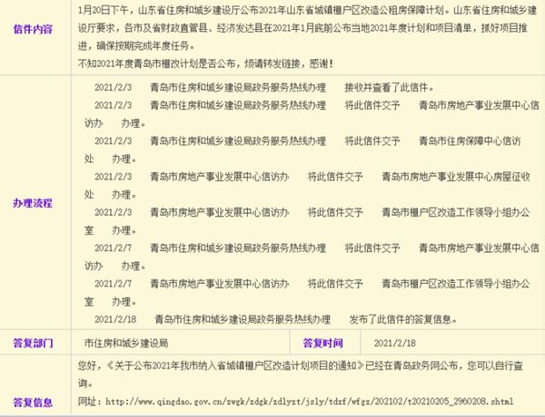 重磅！青岛18个项目纳入今年省城镇棚户区改造计划-中国网地产