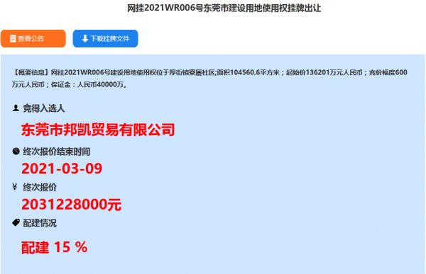 邦凯贸易20.3亿元+15%配建竞得东莞市一宗商住用地 溢价率49.26%-中国网地产