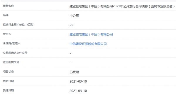 建业住宅集团25亿元小公募公司债券获上交所受理-中国网地产