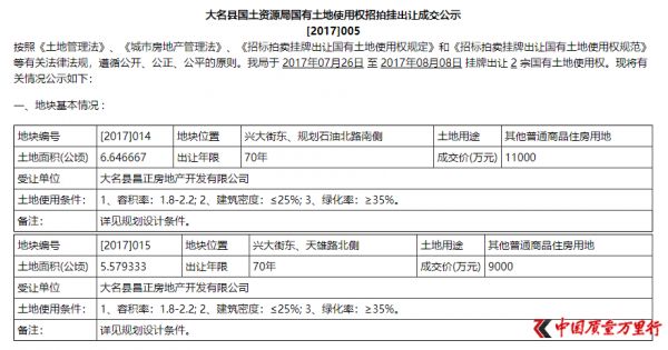 河北邯郸大名壹号院临街底商即将开售？自规局：无底商-中国网地产