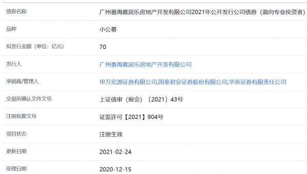 廣州番禺雅居樂(lè)70億元公司債券在上交所注冊(cè)生效-中國(guó)網(wǎng)地產(chǎn)