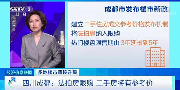 限购！限售！多个城市出手了 事关这两类房子！-中国网地产