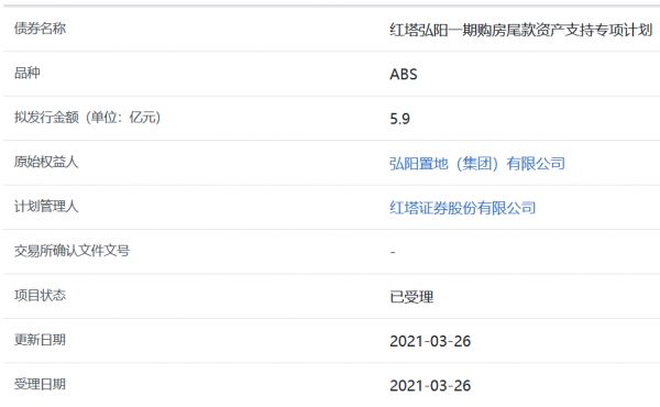 红塔弘阳5.9亿元购房尾款ABS获上交所受理-中国网地产