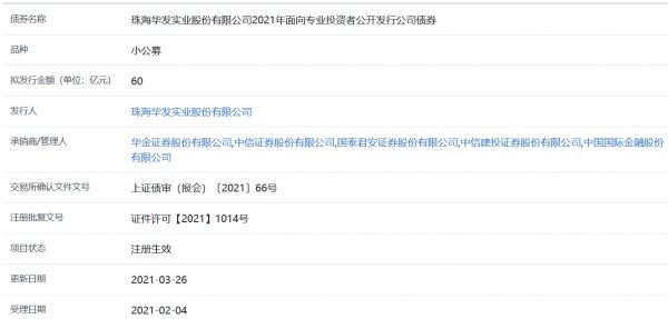 華發(fā)股份60億元小公募公司債券在上交所注冊(cè)生效-中國(guó)網(wǎng)地產(chǎn)