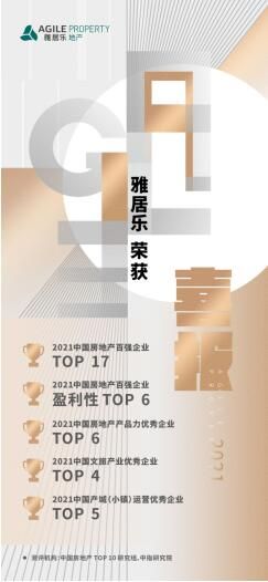 一季度业绩大增153% 雅居乐迈入高质量增长期-中国网地产