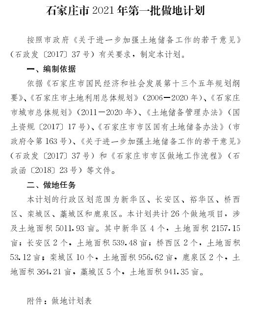 石家庄市2021年第一批做地计划出炉 共26个项目5011.93亩-中国网地产