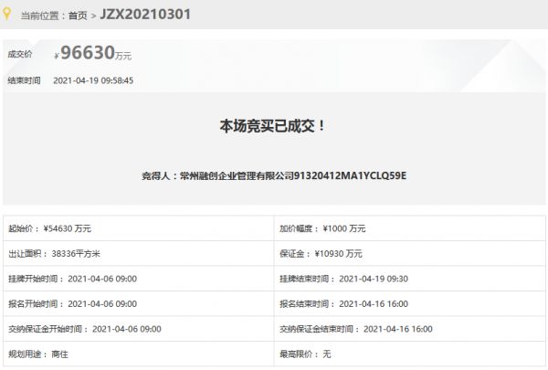 融创9.66亿元竞得常州市钟楼区一宗商住用地 溢价率76.88%-中国网地产