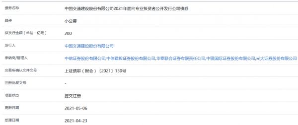 中國交通建設200億元公司債券在上交所提交注冊-中國網(wǎng)地產(chǎn)