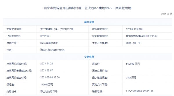 57.3亿！招商+城建触达上限 ，海淀树村南地块转入高标准建设方案投报程序！