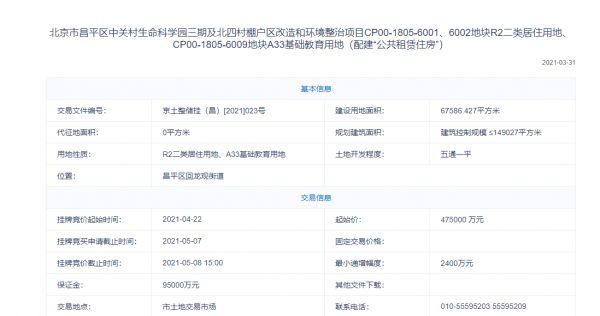 49.9亿！卓越+中交竞得昌平区中关村生命科学园三期及北四村棚户区地块