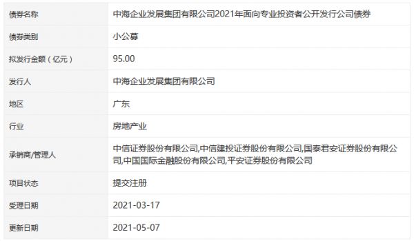 中海地產(chǎn)95億元小公募公司債券在深交所提交注冊-中國網(wǎng)地產(chǎn)