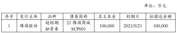 豫园股份：拟发行10亿元超短期融资券-中国网地产