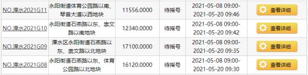 南京市溧水区4宗地达到最高限价 将于5月22日进行摇号-中国网地产